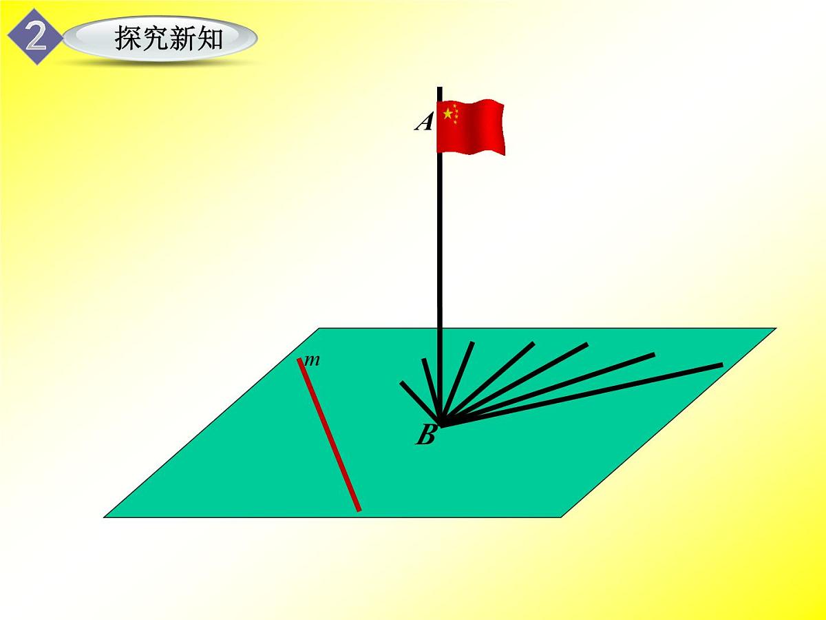 人教课标B版高中数学必修2 1-2-3《直线与平面垂直的判定》 课件第6页