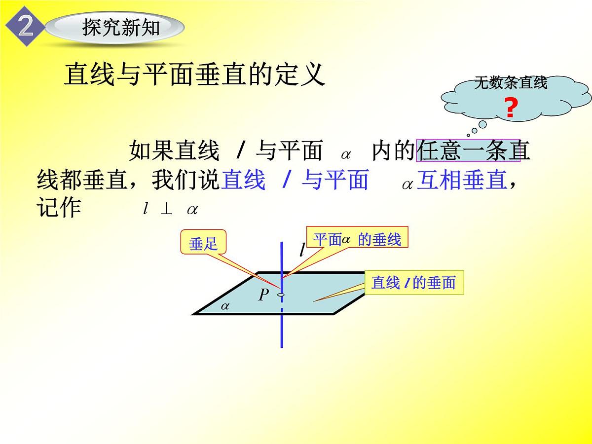 人教课标B版高中数学必修2 1-2-3《直线与平面垂直的判定》 课件第7页