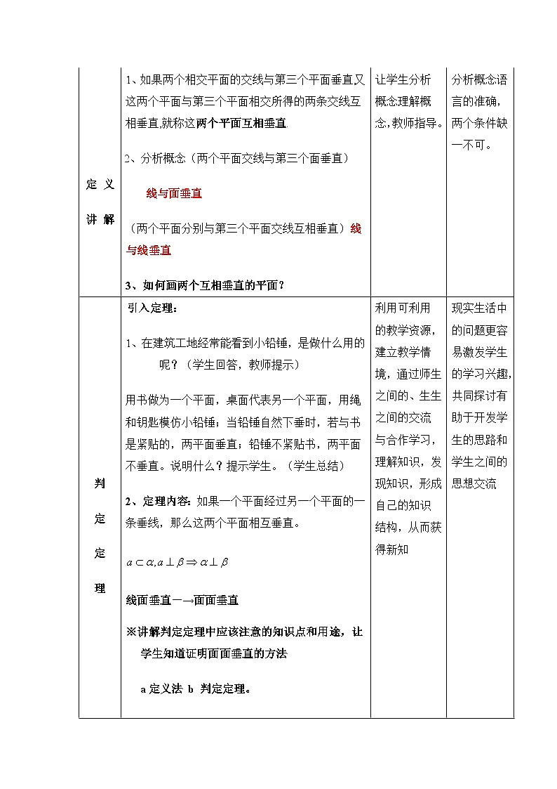 人教课标B版高中数学必修2 1-2-3-空间中的垂直关系：平面与平面垂直 表格式教学设计第3页
