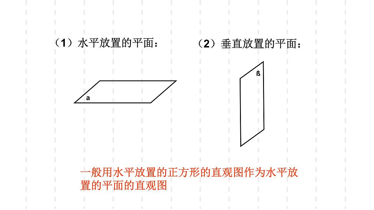 人教课标B版高中数学必修2 1-2-1-平面的基本性质及推论1 课件第5页