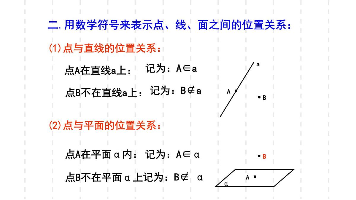 人教课标B版高中数学必修2 1-2-1-平面的基本性质及推论1 课件第7页