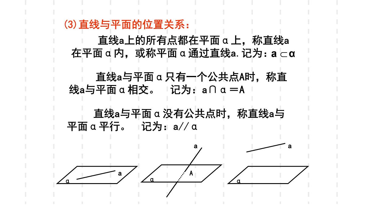 人教课标B版高中数学必修2 1-2-1-平面的基本性质及推论1 课件第8页