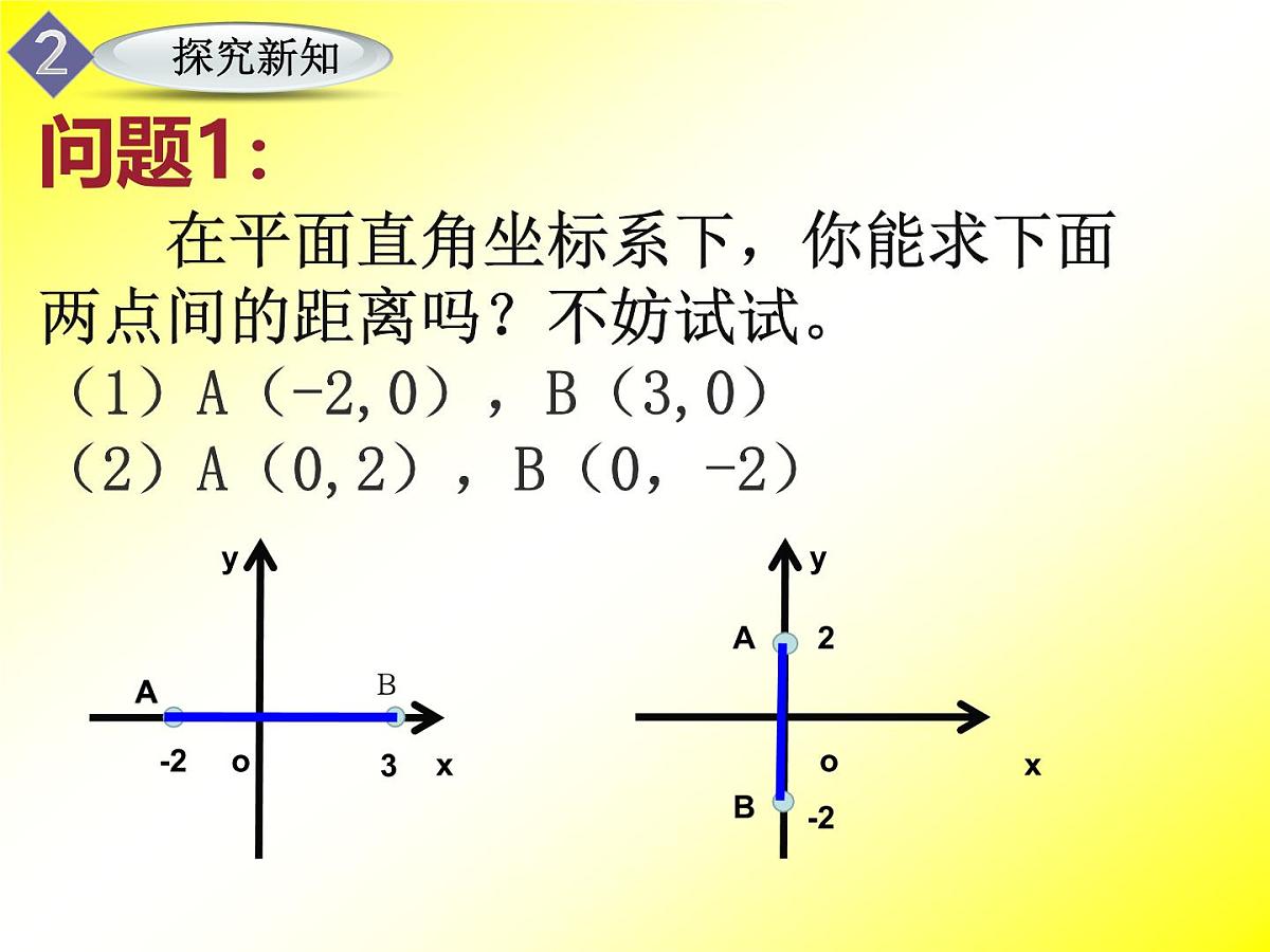 人教课标B版高中数学必修2 2-1-2《两点间的距离》 课件第5页