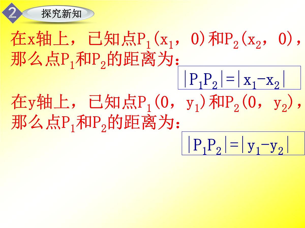 人教课标B版高中数学必修2 2-1-2《两点间的距离》 课件第6页