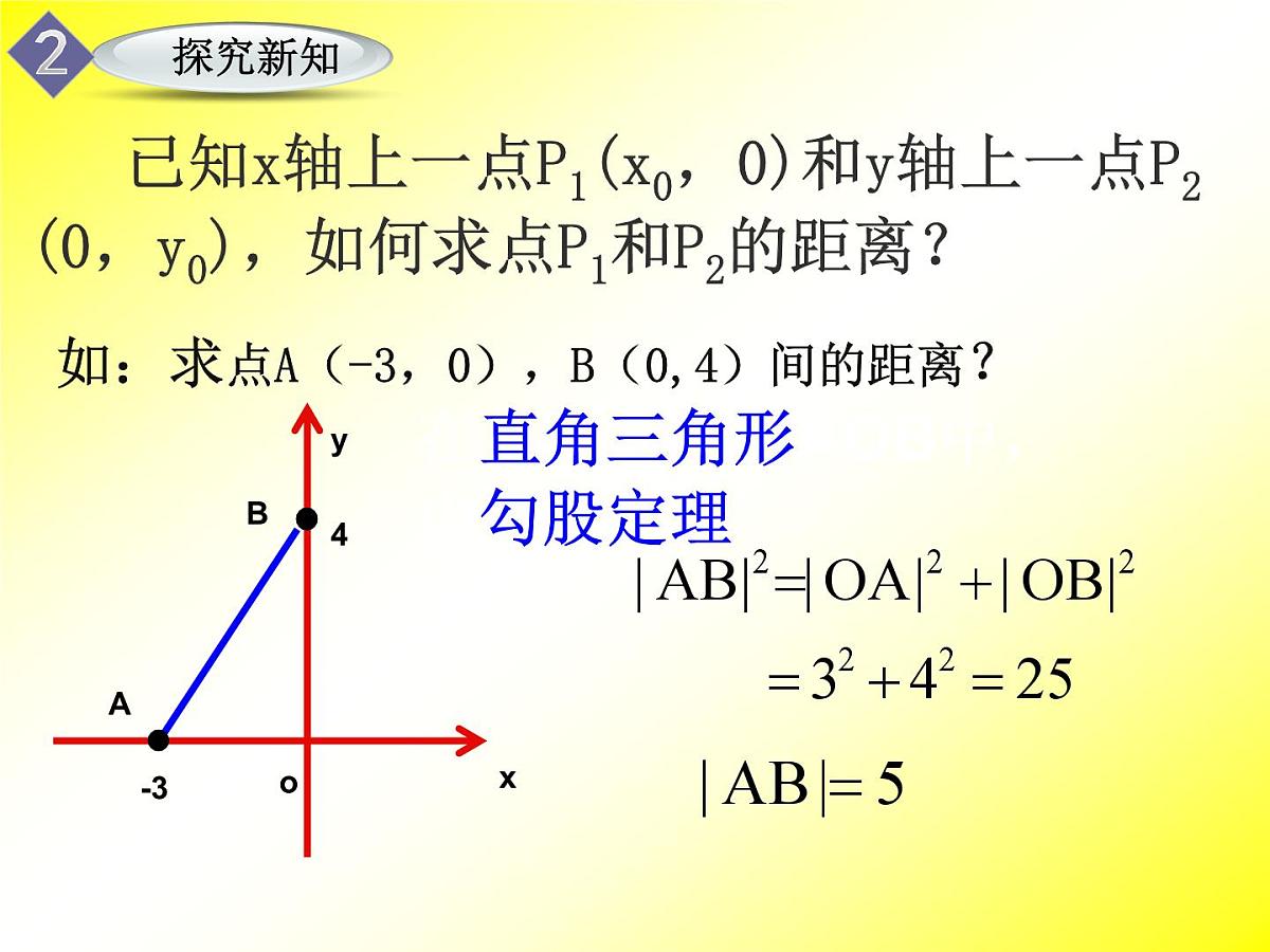 人教课标B版高中数学必修2 2-1-2《两点间的距离》 课件第8页