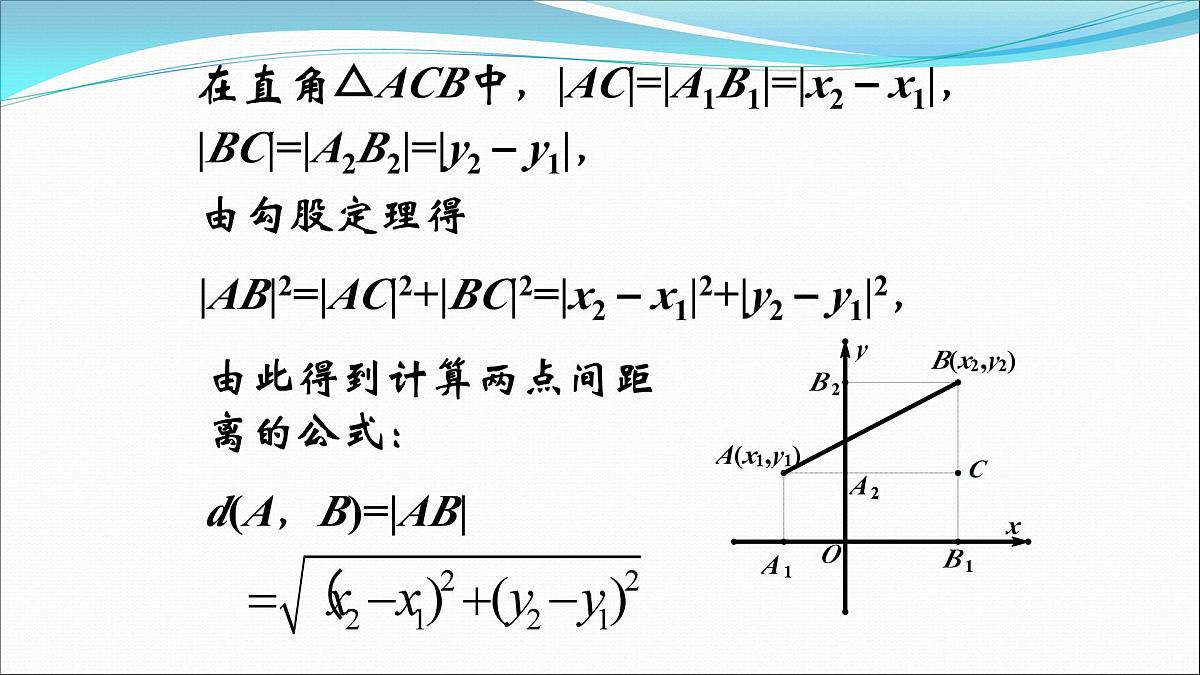 人教课标B版高中数学必修2 2-1-2平面直角坐标系的基本公式 教学设计课件PPT第3页