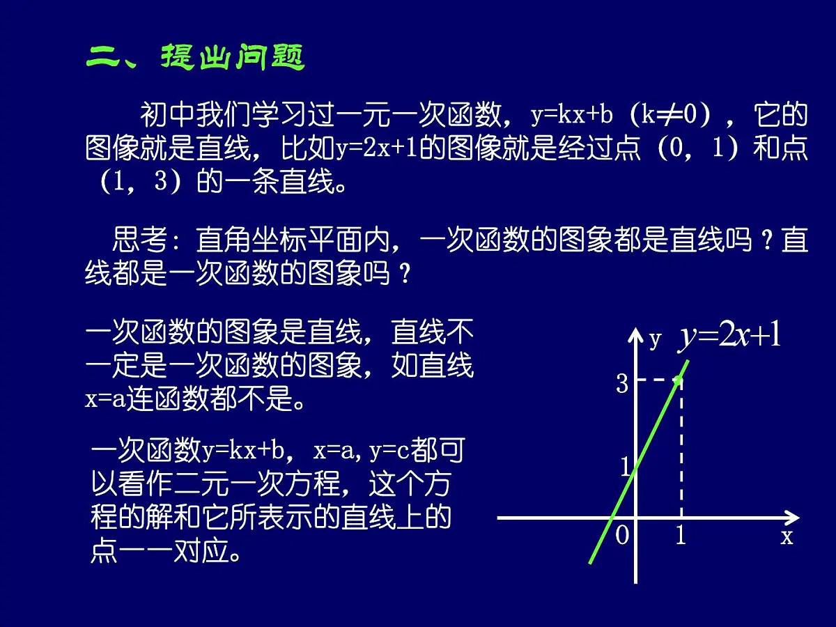人教课标B版高中数学必修2 2-2-1 《直线方程的概念与直线的斜率》教学课件第3页