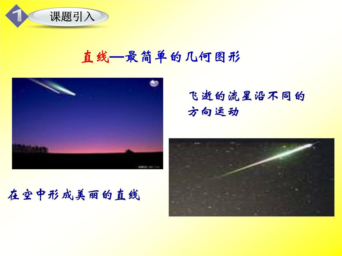 人教课标B版高中数学必修2 2-2-1《倾斜角与斜率》课件第2页