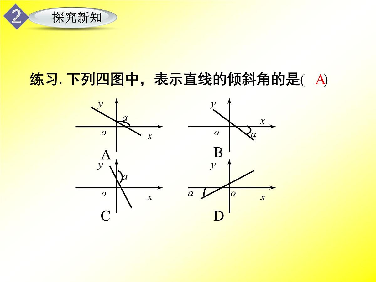人教课标B版高中数学必修2 2-2-1《倾斜角与斜率》课件第4页