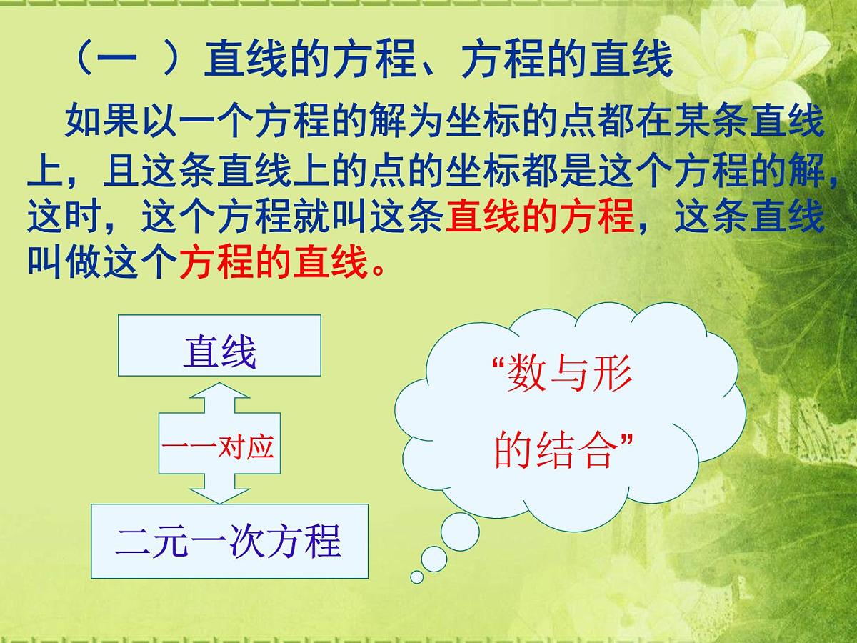 人教课标B版高中数学必修2 2-2-1《直线方程的概念与直线的斜率》-教学课件第4页