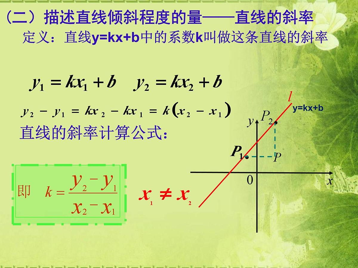 人教课标B版高中数学必修2 2-2-1《直线方程的概念与直线的斜率》-教学课件第7页