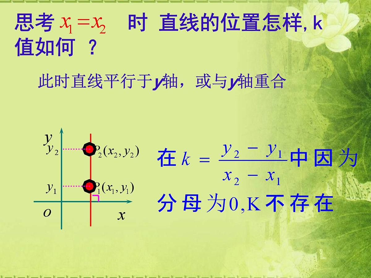 人教课标B版高中数学必修2 2-2-1《直线方程的概念与直线的斜率》-教学课件第8页