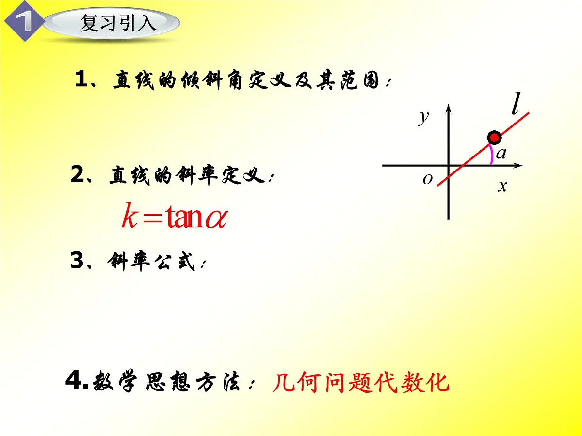 人教课标B版高中数学必修2 2-2-2《直线的点斜式方程》课件第2页