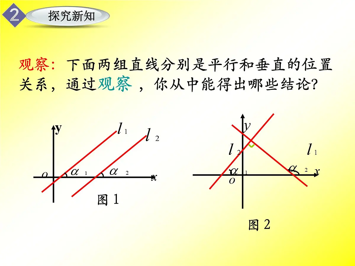 人教课标B版高中数学必修2 2-2-3《两条直线平行与垂直的判定》课件第3页