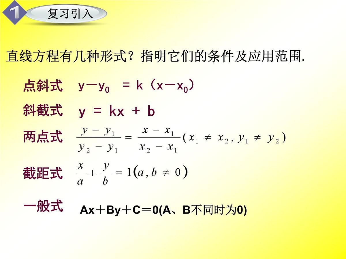 人教课标B版高中数学必修2 2-2-3《两条直线的交点坐标》课件第2页