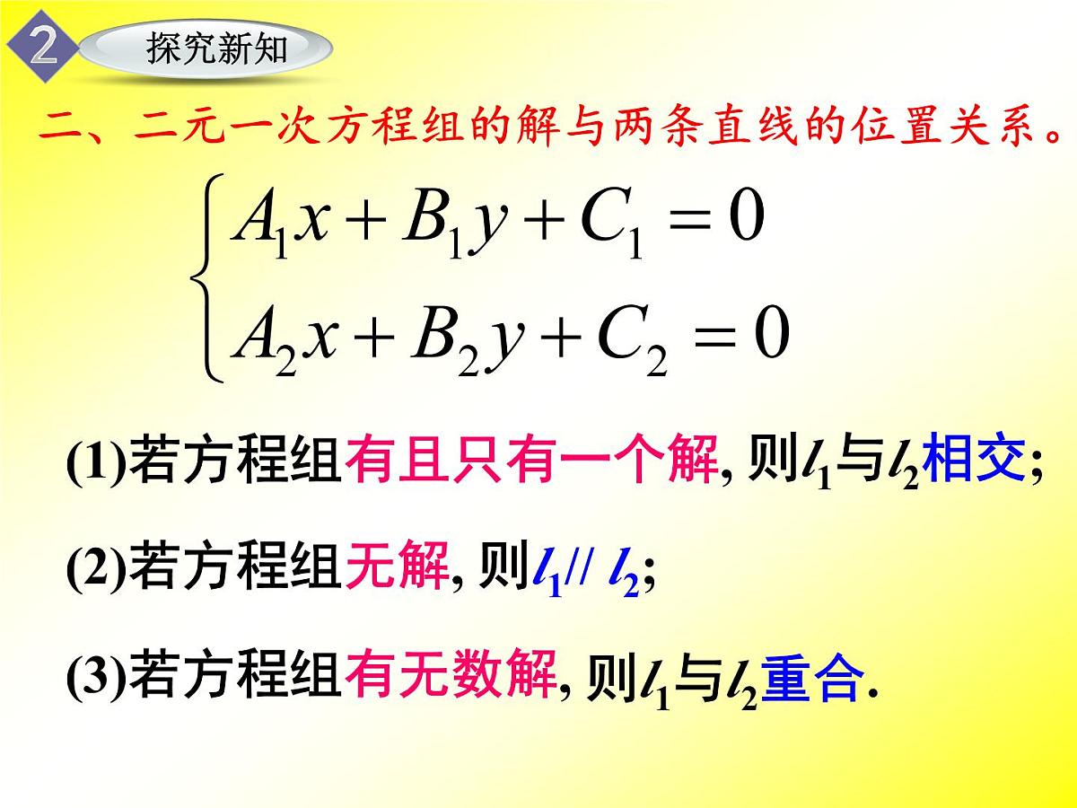 人教课标B版高中数学必修2 2-2-3《两条直线的交点坐标》课件第5页