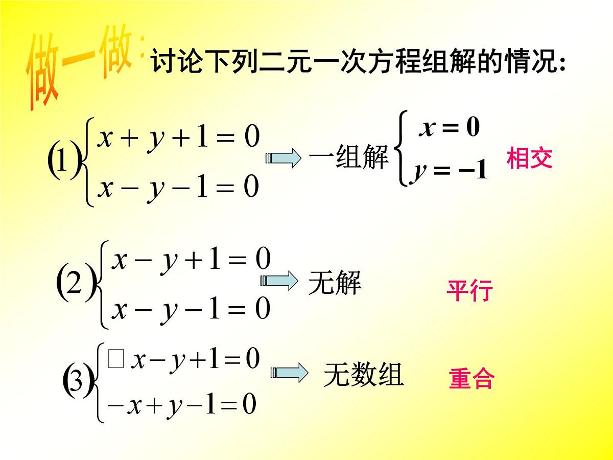 人教课标B版高中数学必修2 2-2-3《两条直线的交点坐标》课件第6页