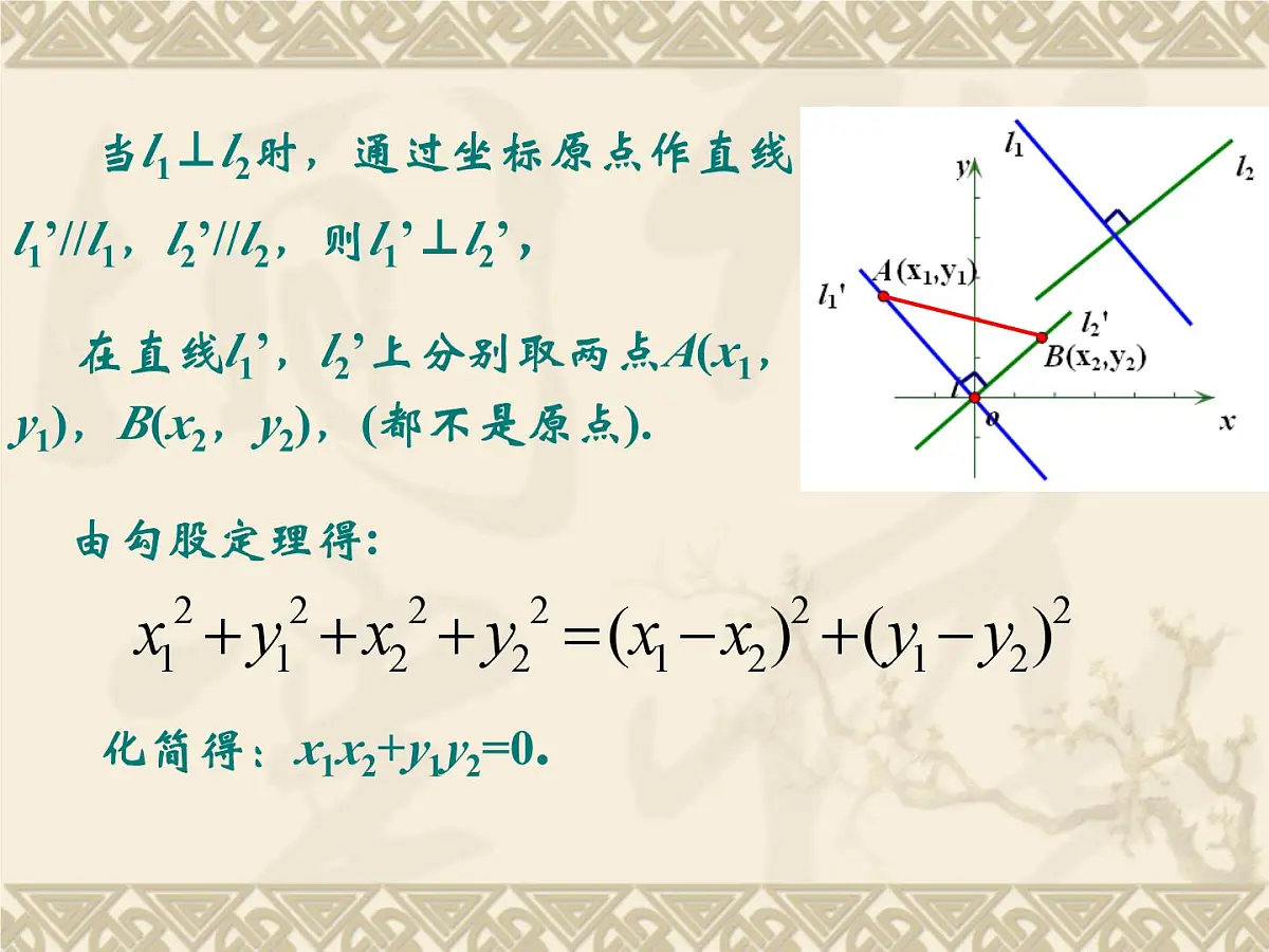 人教课标B版高中数学必修2 2-2-3《两条直线的位置关系（第2课时）》-课件第5页