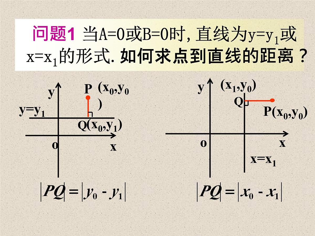 人教课标B版高中数学必修2 2-2-4《点到直线的距离》 教学课件第3页