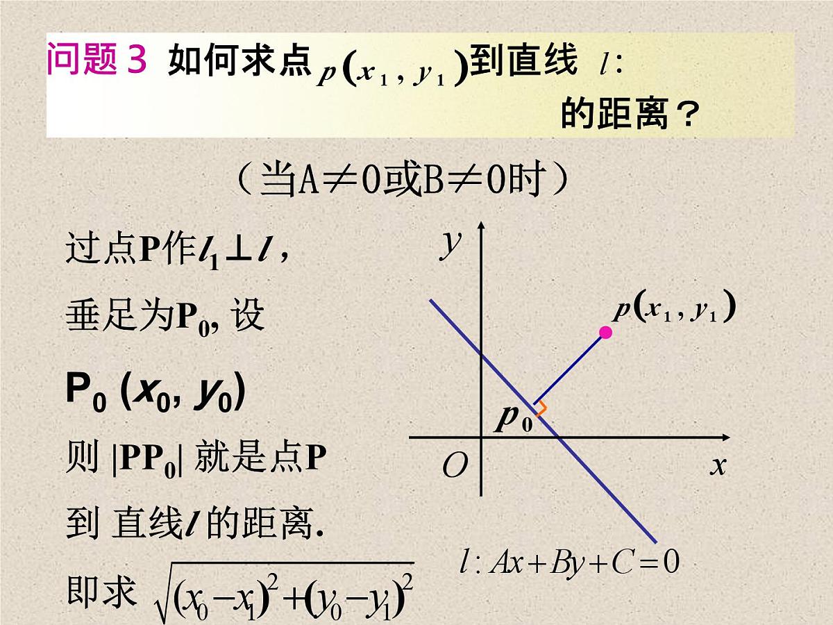 人教课标B版高中数学必修2 2-2-4《点到直线的距离》 教学课件第5页