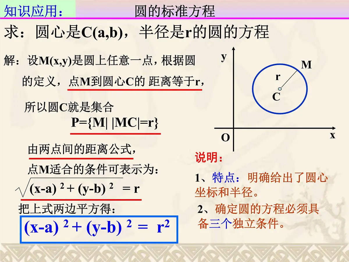 人教课标B版高中数学必修2 2-3-2-1《圆的标准方程》-教学课件第6页