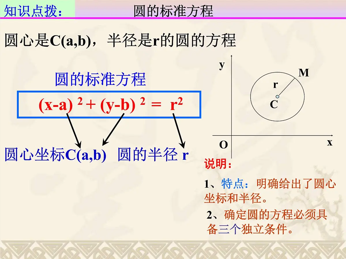 人教课标B版高中数学必修2 2-3-2-1《圆的标准方程》-教学课件第7页