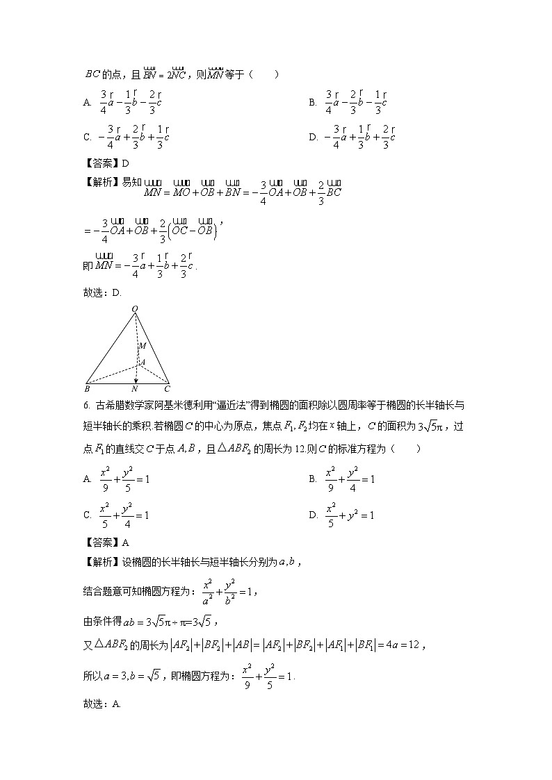 浙江省杭州市浙里特色联盟2024-2025学年高二上学期11月期中数学试卷（解析版）第2页