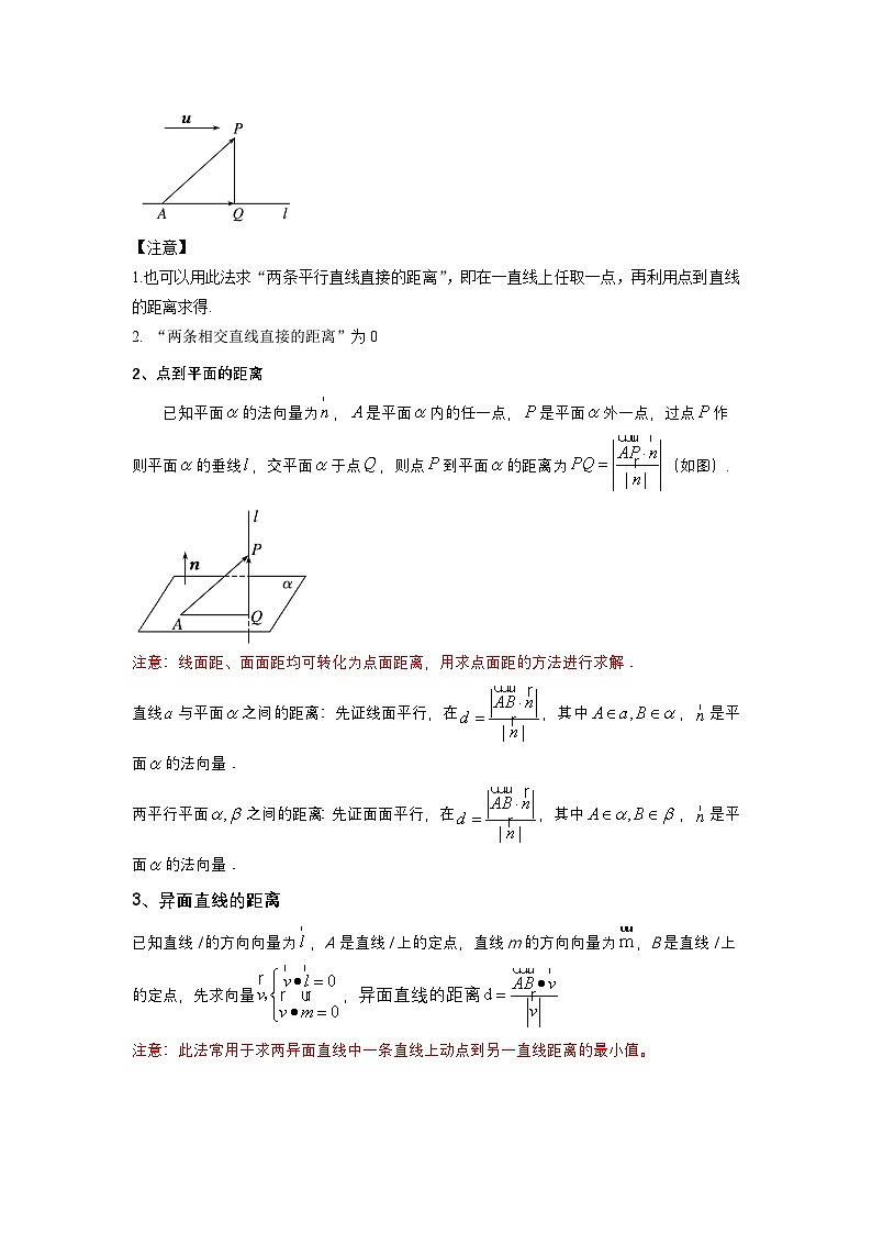 人教A版(2019  )高二数学选择性必修第一册1.4 .2用空间向量研究距离、夹角问题（思维导图，知识梳理，常见题型)教师版第2页