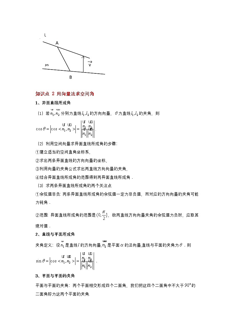 人教A版(2019  )高二数学选择性必修第一册1.4 .2用空间向量研究距离、夹角问题（思维导图，知识梳理，常见题型)教师版第3页