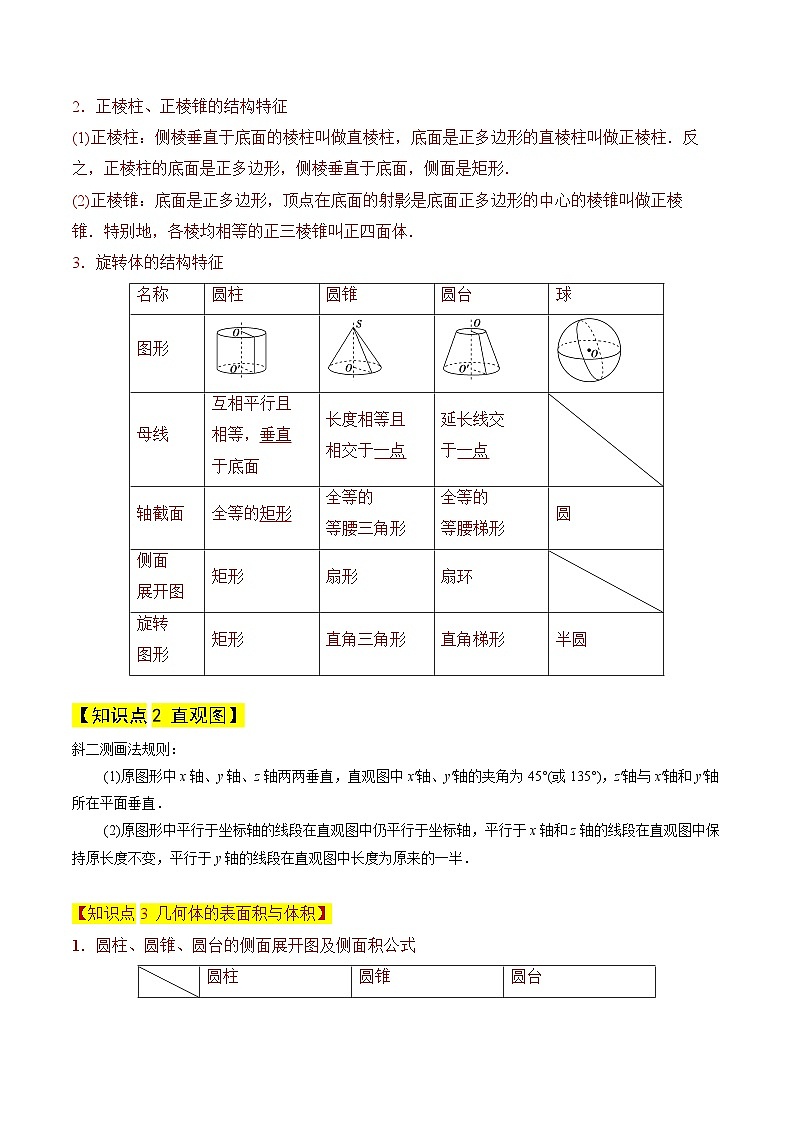暑假作业11  基本立体图形、直观图及几何体的表面积与体积(解析版）第2页