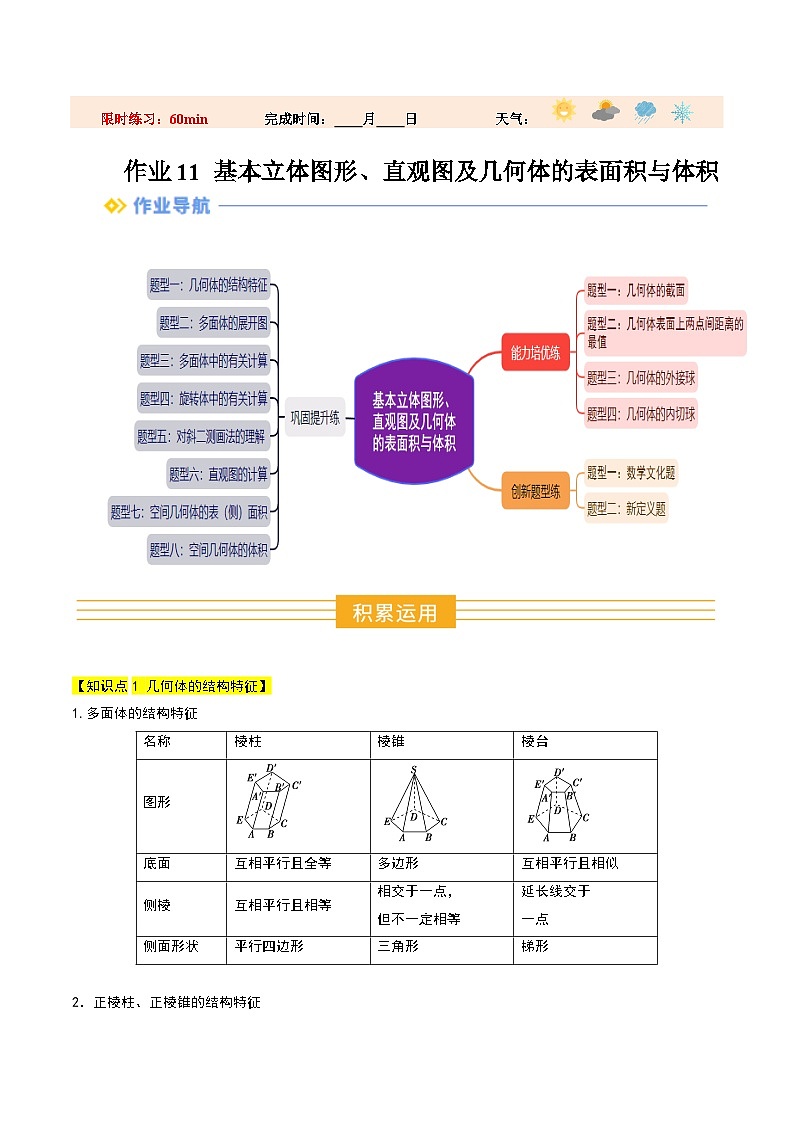 暑假作业11  基本立体图形、直观图及几何体的表面积与体积(原卷版）第1页