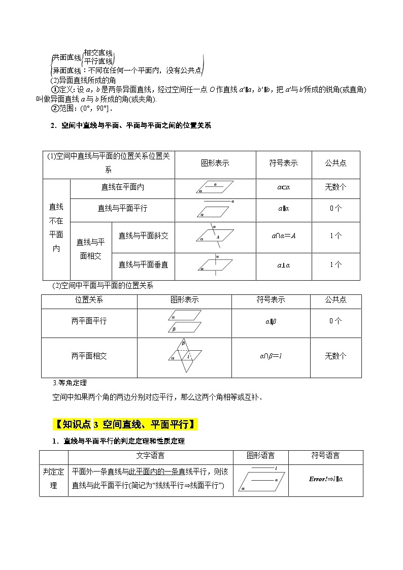 暑假作业12 空间点线面间的位置关系、空间直线、平面平行(原卷版）第2页