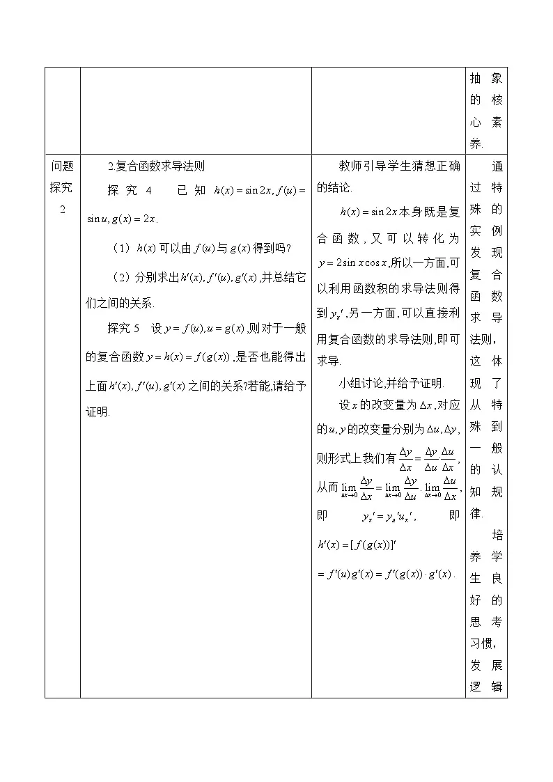 人教B版高中数学选修3 6-1-3-1《简单复合函数的求导法则》教学设计第2页