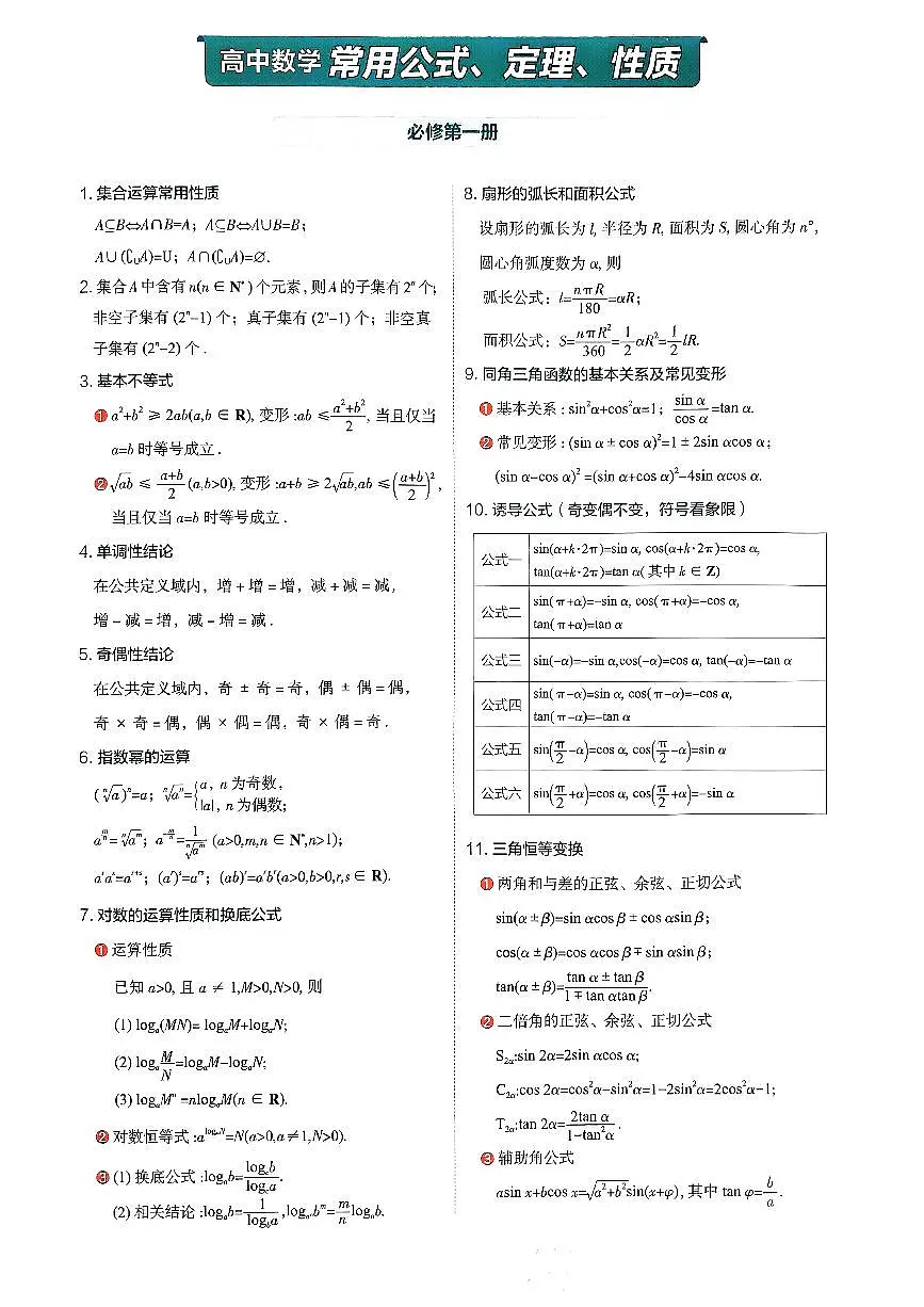 2025版《高中知识清单》数学 新教材版全国通用第1页