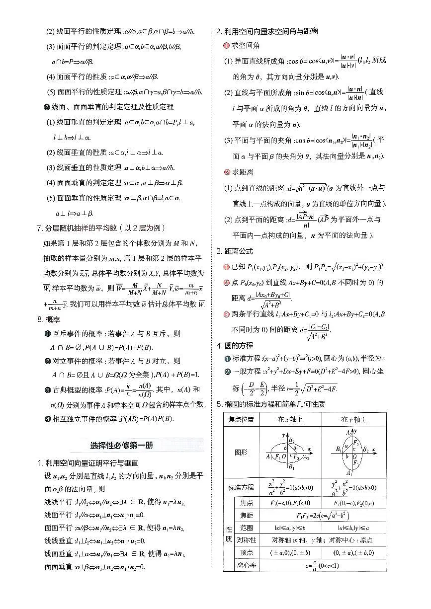 2025版《高中知识清单》数学 新教材版全国通用第3页