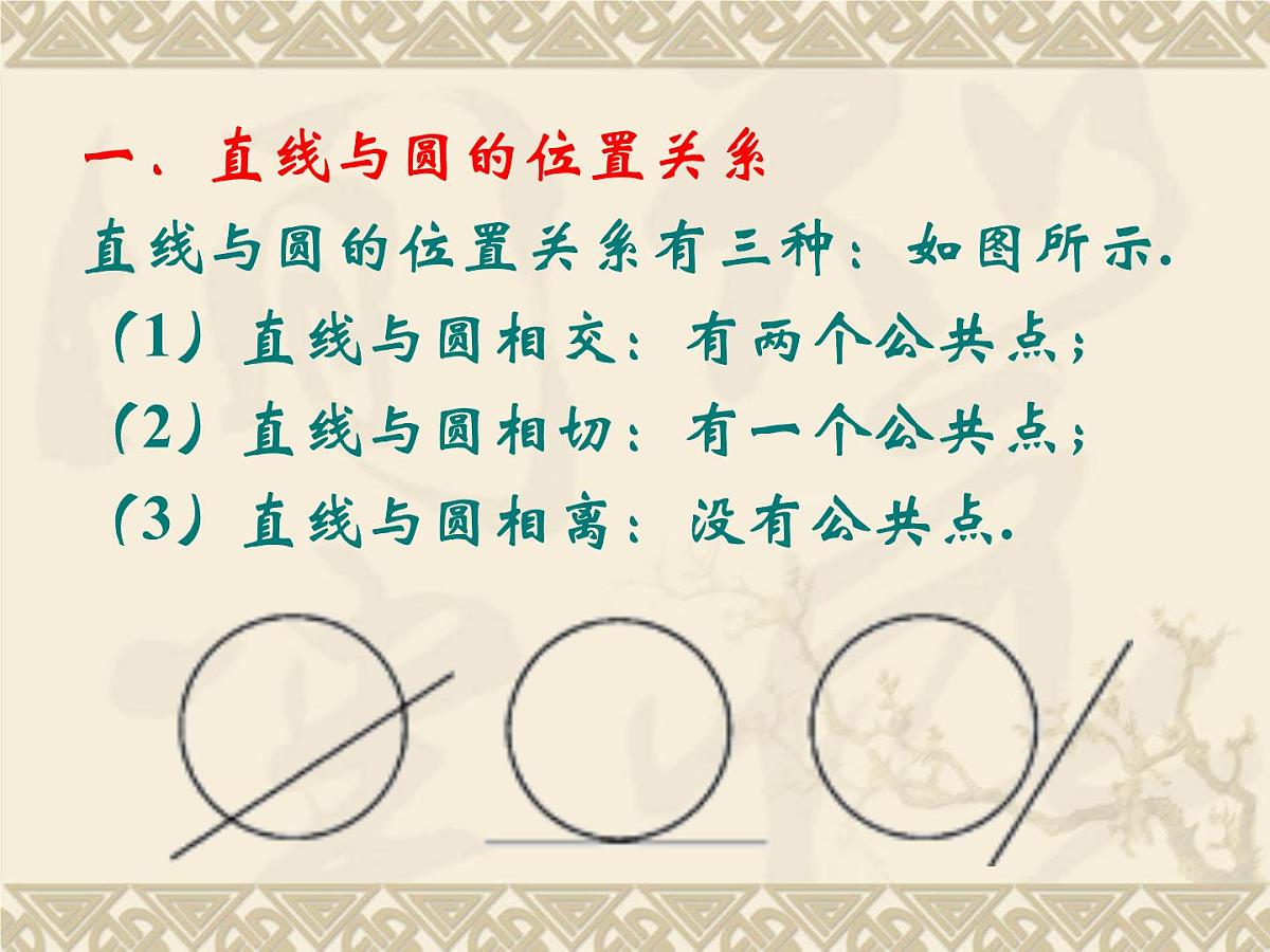 人教课标B版高中数学必修2 2-3-3《直线与圆的位置关系》-教学课件第2页