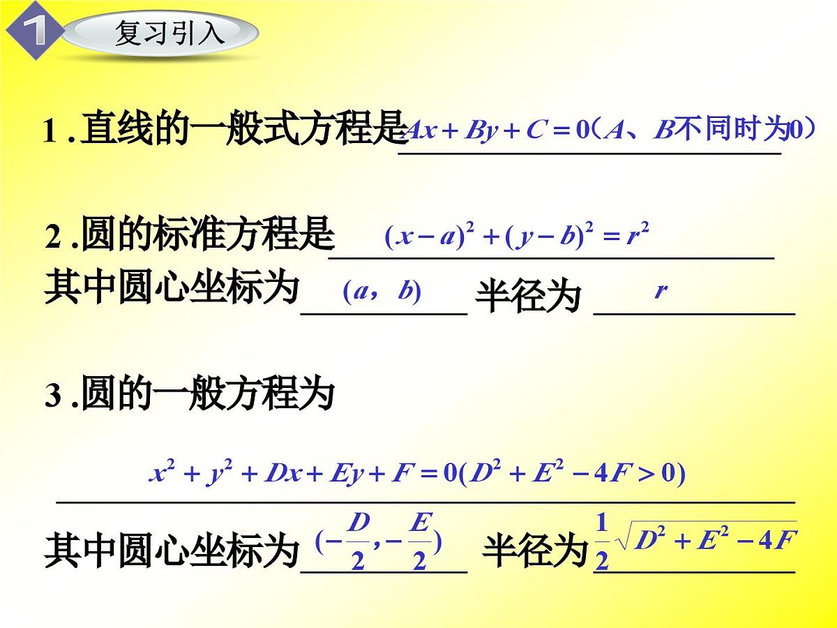 人教课标B版高中数学必修2 2-3-3《直线与圆的位置关系》课件第2页