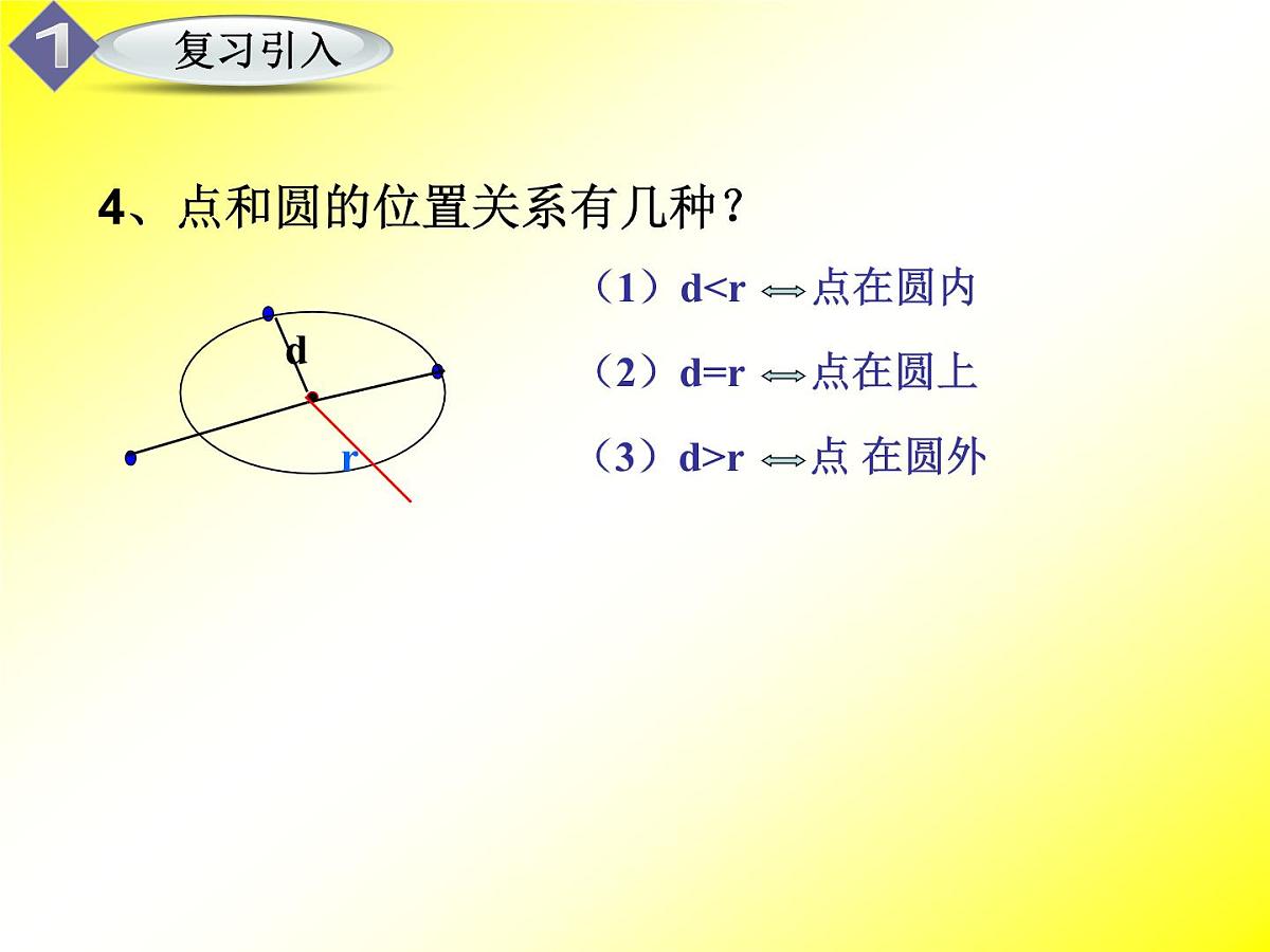 人教课标B版高中数学必修2 2-3-3《直线与圆的位置关系》课件第3页