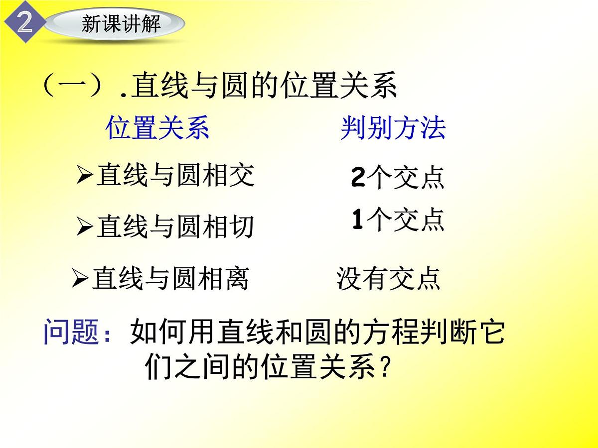 人教课标B版高中数学必修2 2-3-3《直线与圆的位置关系》课件第5页