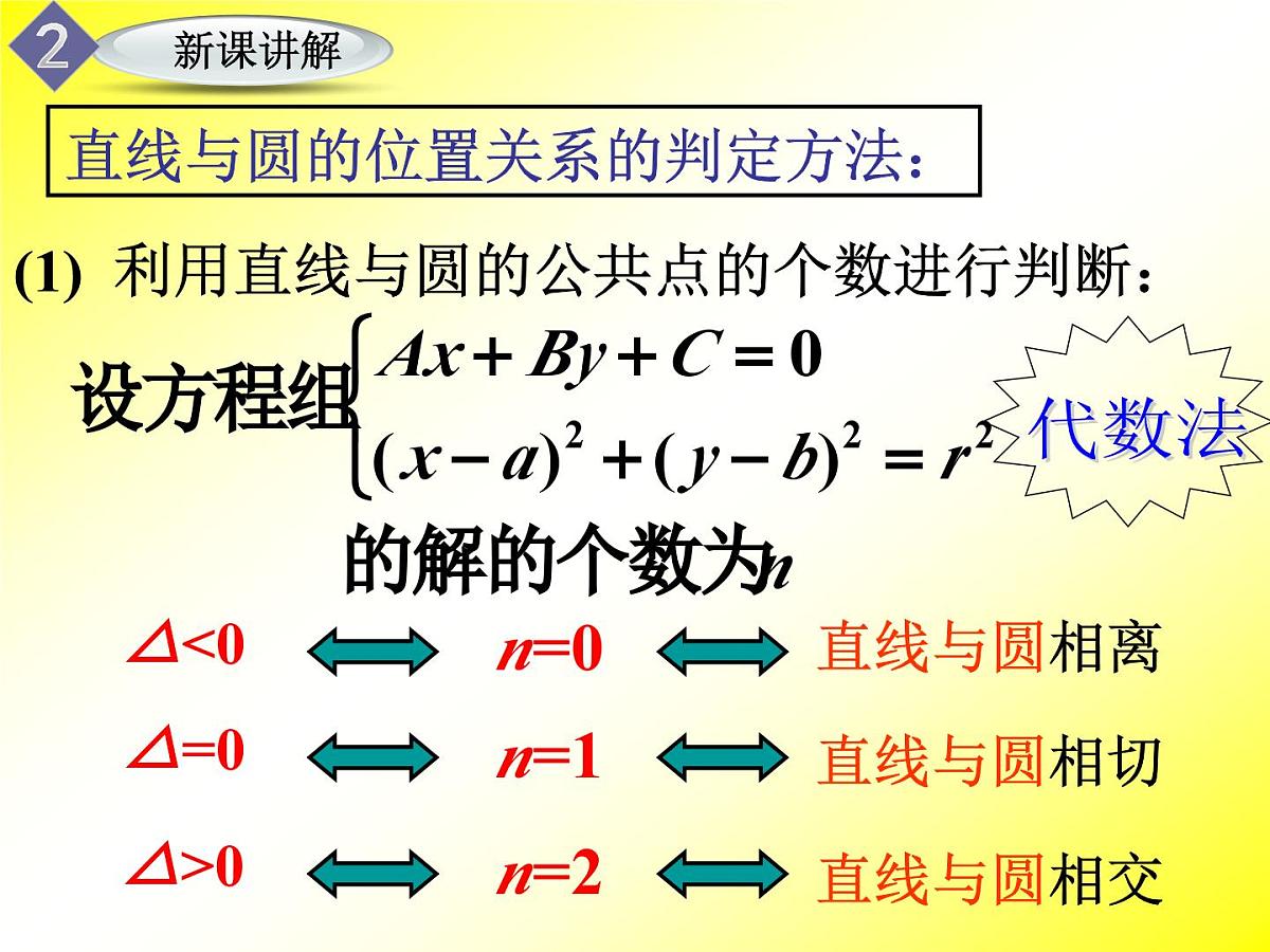 人教课标B版高中数学必修2 2-3-3《直线与圆的位置关系》课件第6页
