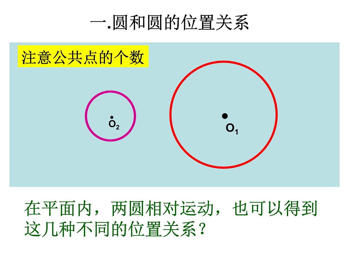 人教课标B版高中数学必修2 2-3-4《圆与圆的位置关系》教学课件第8页
