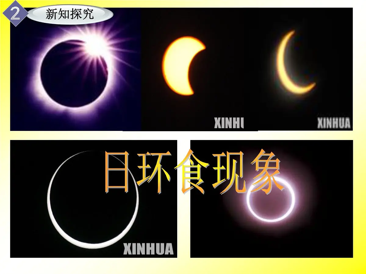人教课标B版高中数学必修2 2-3-4《圆与圆的位置关系》课件第7页
