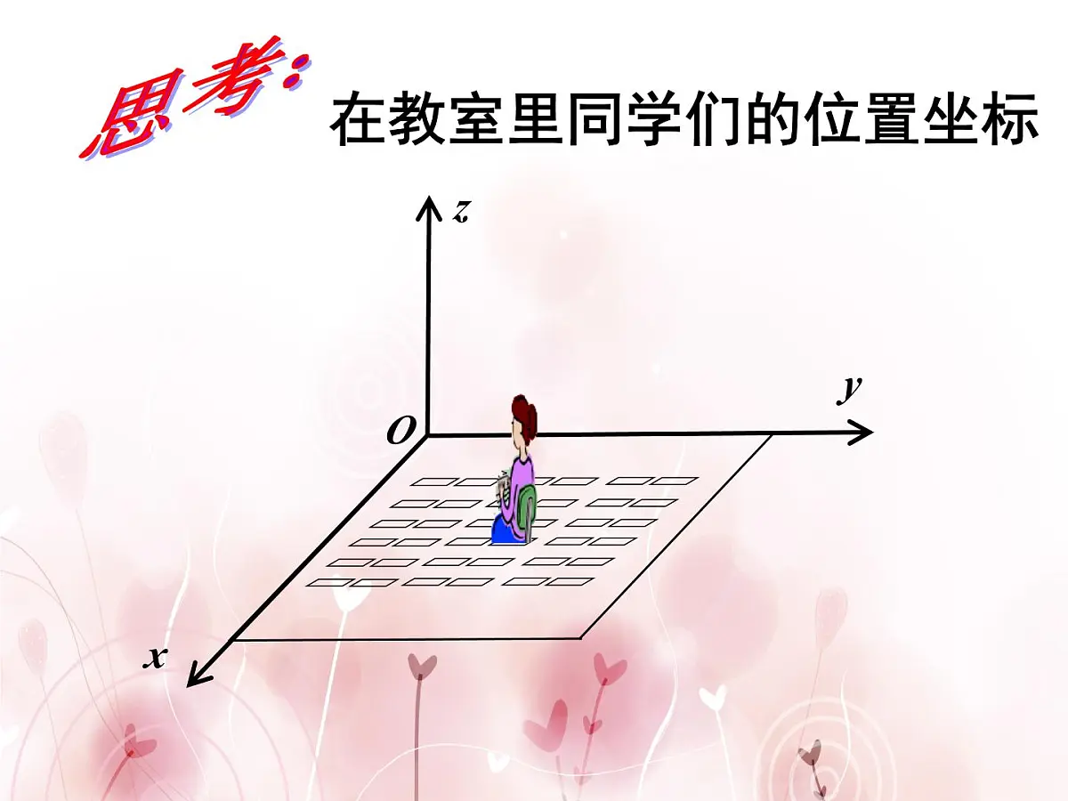 人教课标B版高中数学必修2 2-4-1《空间直角坐标系》 教学课件第2页