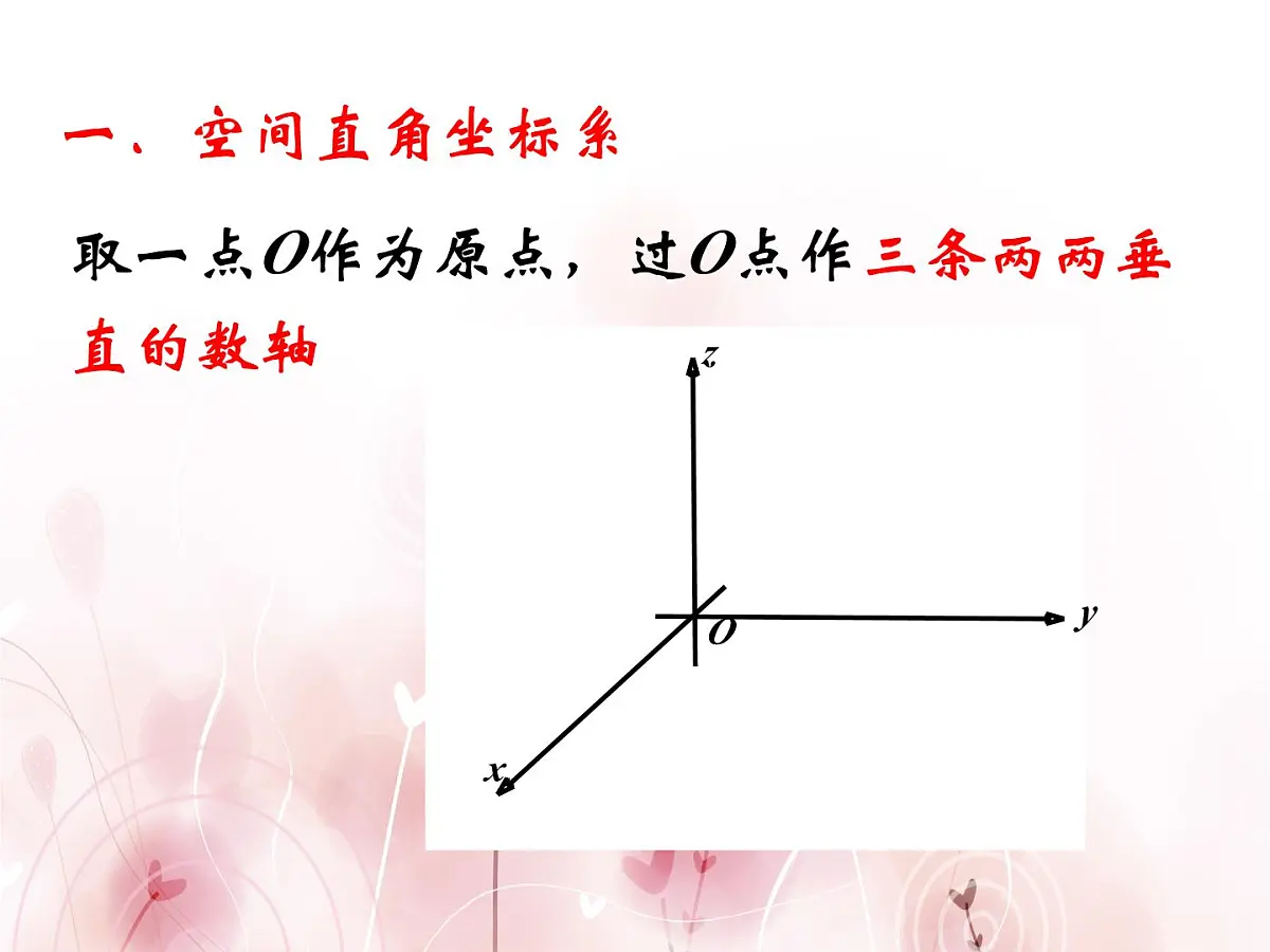 人教课标B版高中数学必修2 2-4-1《空间直角坐标系》 教学课件第3页