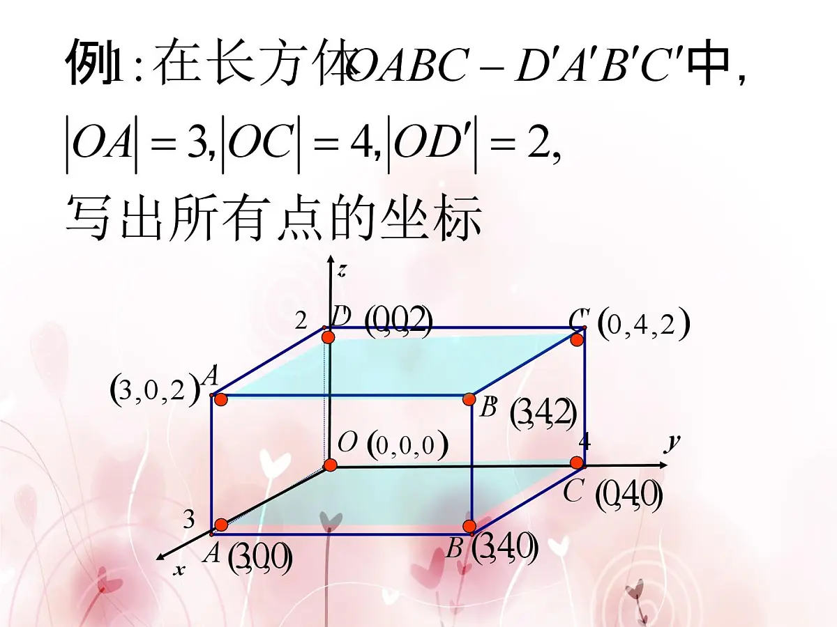 人教课标B版高中数学必修2 2-4-1《空间直角坐标系》 教学课件第8页