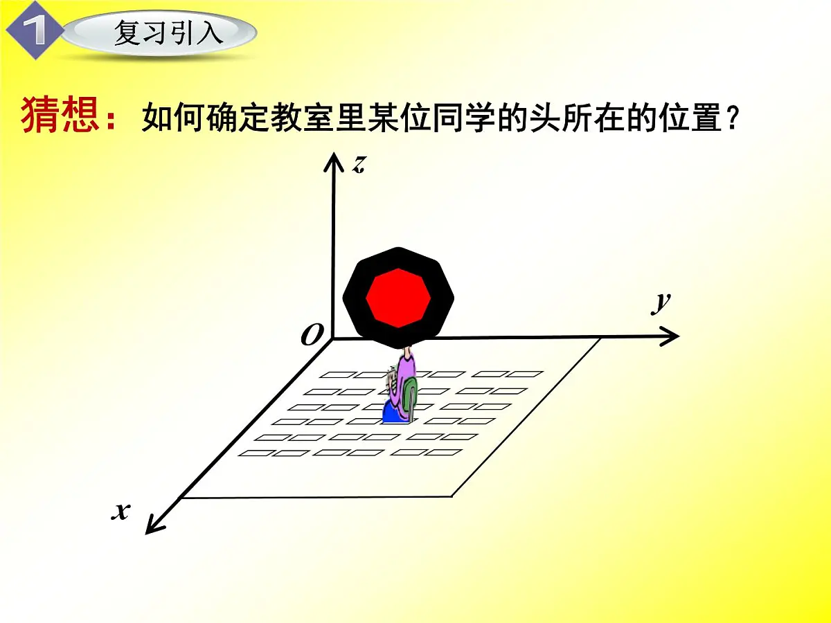 人教课标B版高中数学必修2 2-4-1《空间直角坐标系》课件第4页