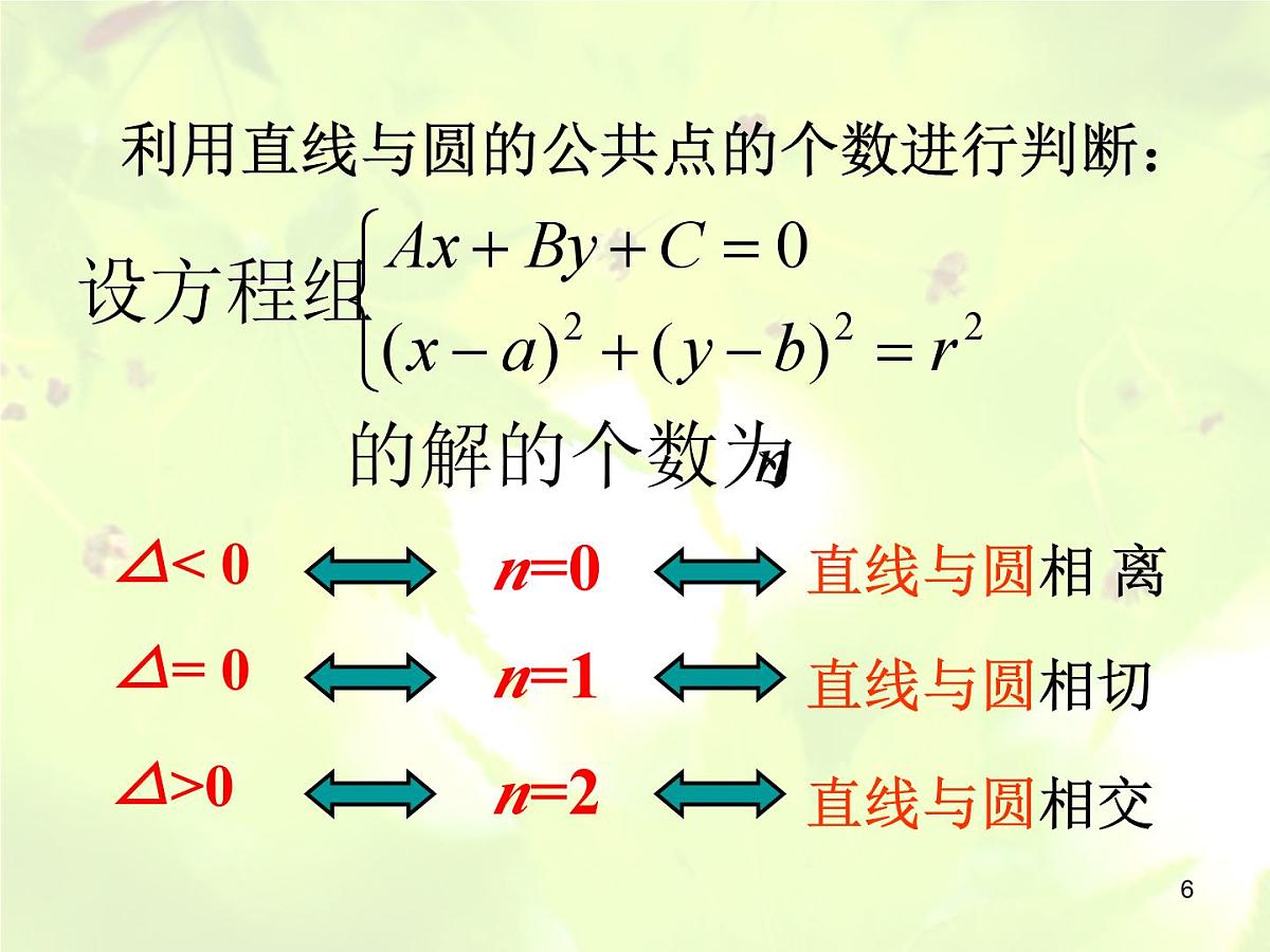 人教课标B版高中数学必修2 2-3-3《直线与圆的位置关系》 教学课件第6页