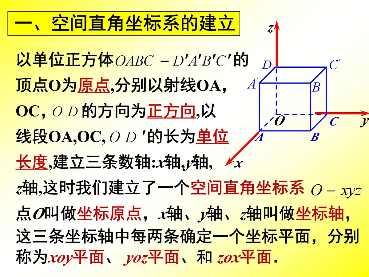人教课标B版高中数学必修2 2-4-1《空间直角坐标系》课件第6页