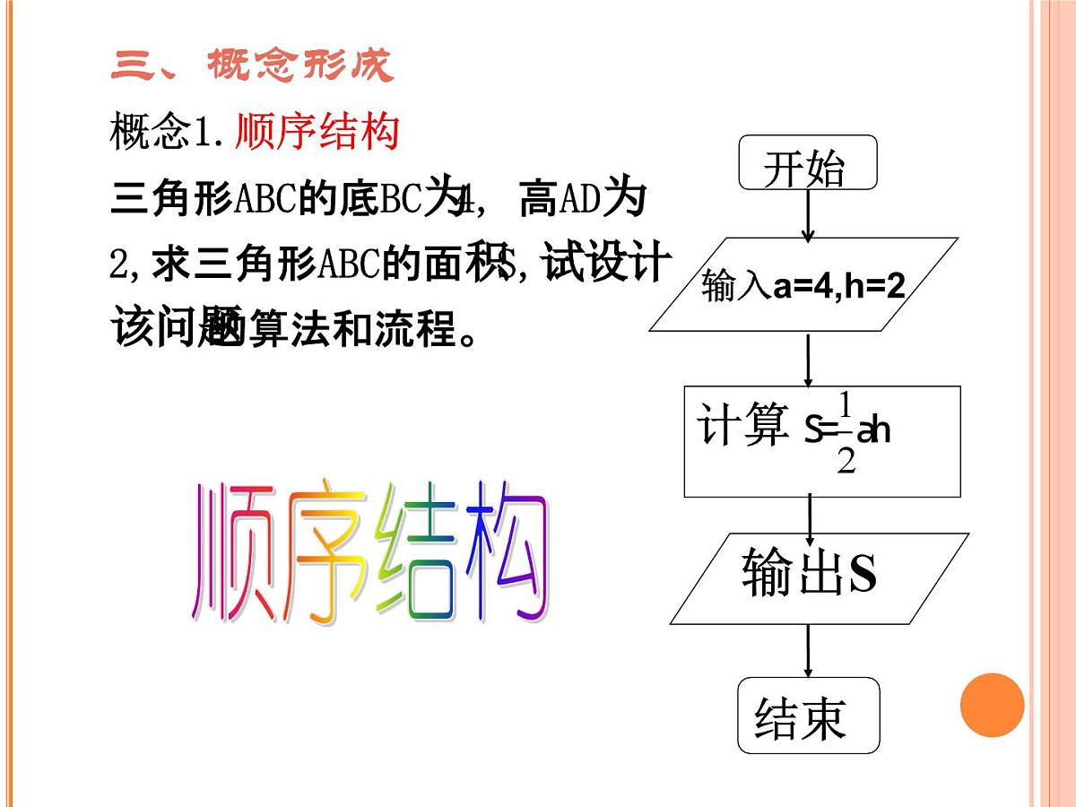 人教课标B版高中数学必修3 1-1-3《算法的三种基本逻辑结构和框图表示（第1课时）》课件第6页