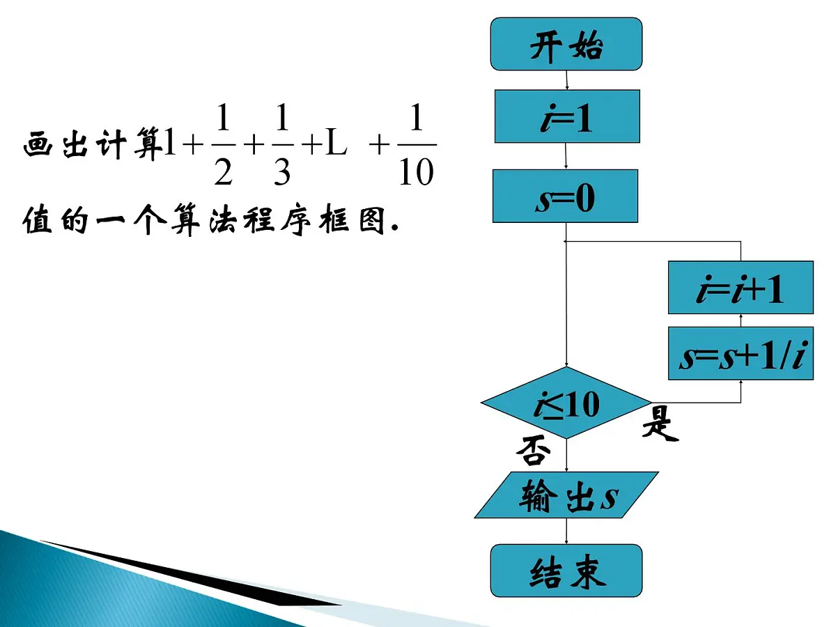 人教课标B版高中数学必修3 1-1-3《算法的三种基本逻辑结构和框图表示（第2课时）》教学课件第6页